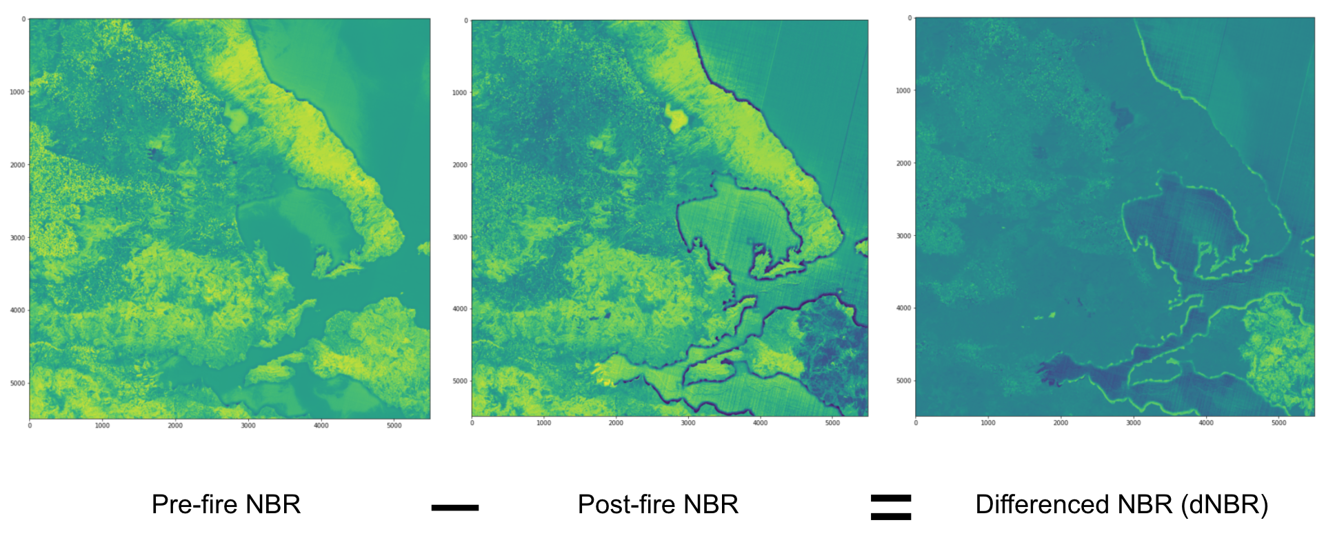 Figure 4. The Differenced Normalised Burn Ratio (dNBR) image (right) is calculated from Sentinel-2 Level 2A data by subtracting the pre-fire NBR on 1 August 2021 (left) from the post-fire NBR on 25 September 2021 (middle).